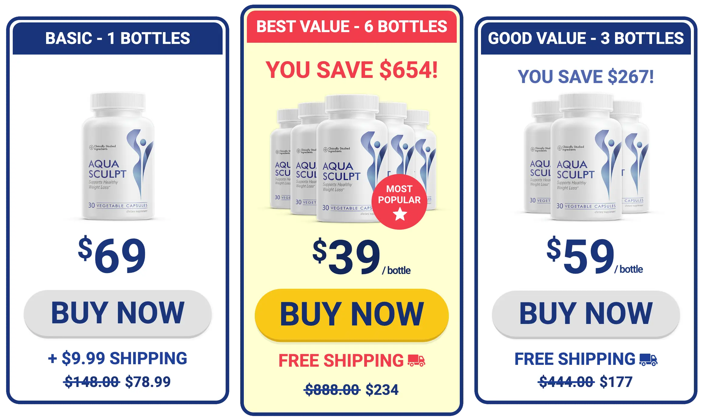 Aquasculpt pricing label